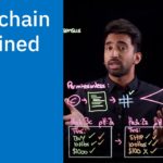 If You Understand This Video About Blockchain You Are in The Top 0.0001% of People That Get it